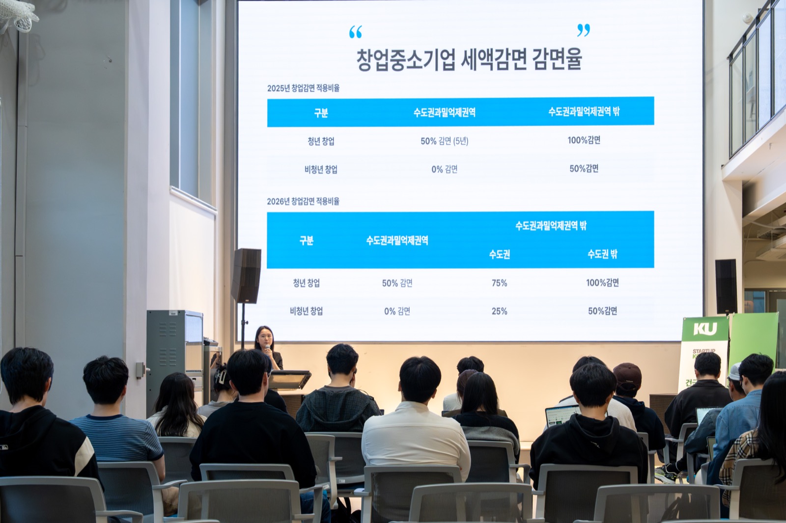 활동